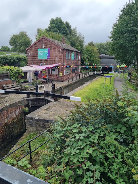 Tapton Lock