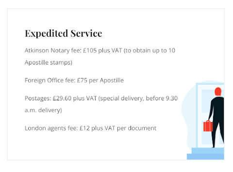 Apostille Service