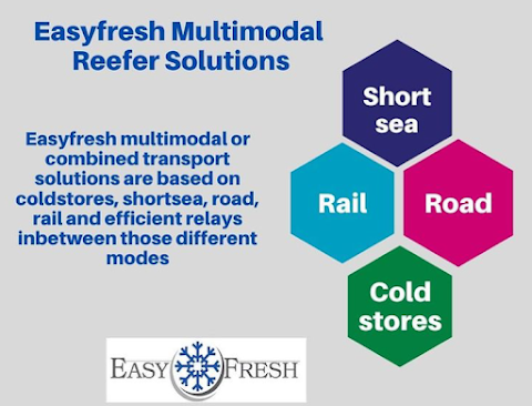 Easyfresh Ireland Ltd