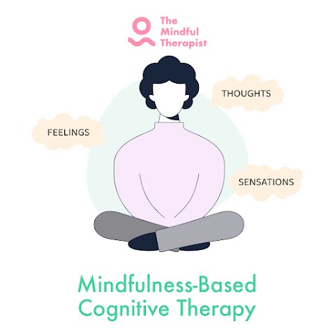 The Mindful Therapist