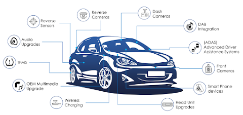 Devon Mechanical & Auto Electrical