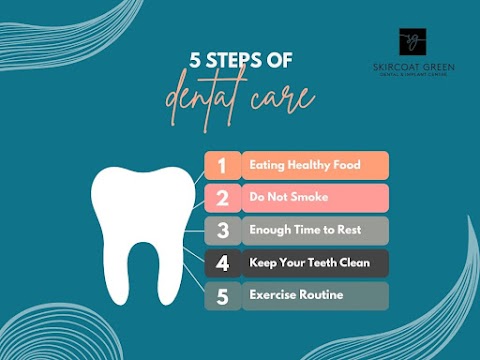 Skircoat Green Dental Practice - Private Dentist