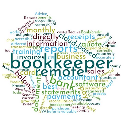 MB Bookkeeping