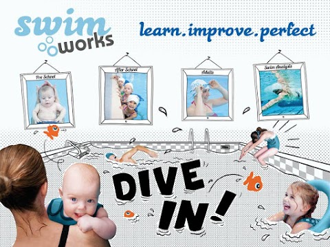 Swim Works Ltd