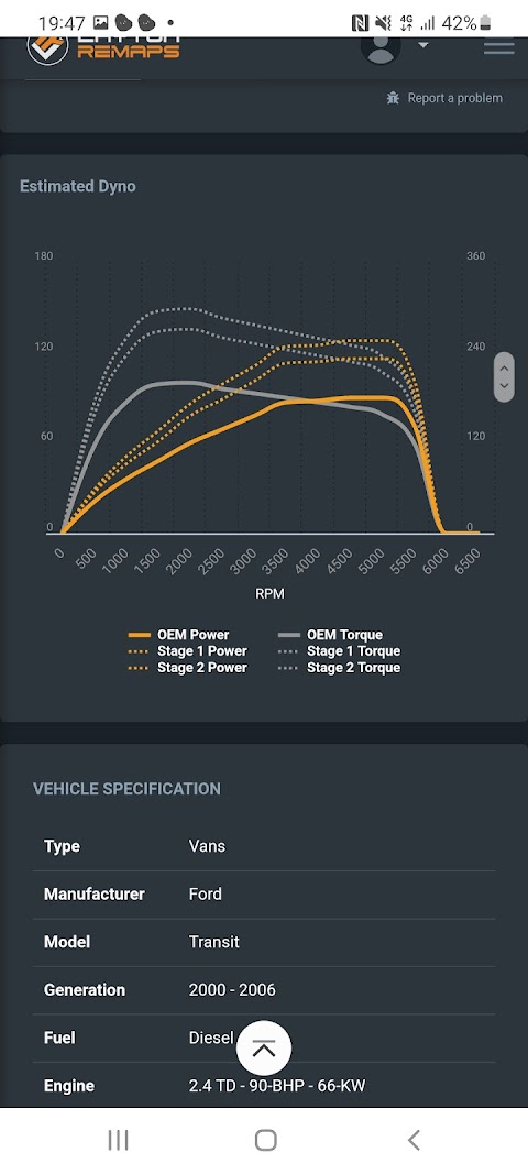 The Remapping wizard