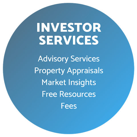 Habitans Lettings & Sales