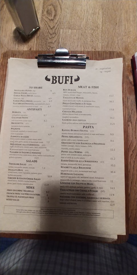 Pizzeria Bufi