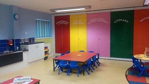 Middleton Nursery School