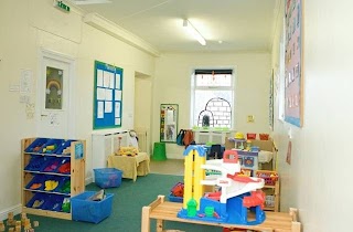 Fingerprints Nursery Ltd