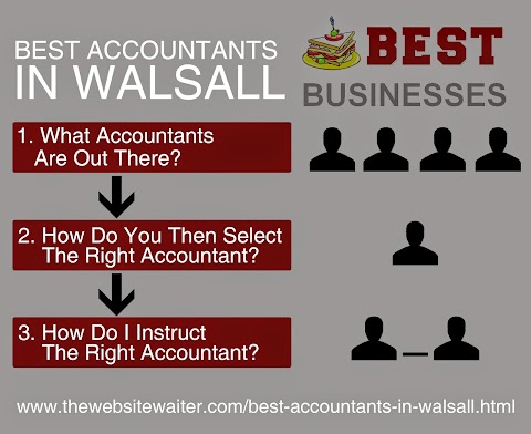 BEST Accountants