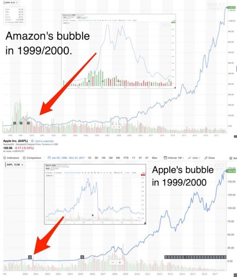 Crypto-Matrix