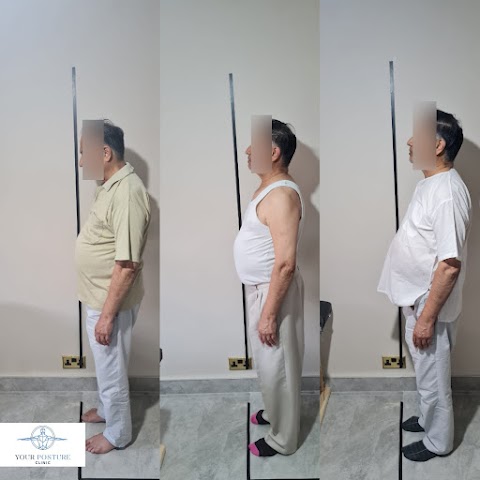 Your Posture Clinic