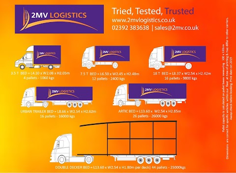 2mv Logistics Ltd