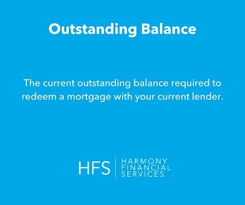 Harmony Financial Services