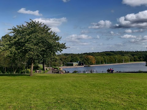 Sandwell Valley Country Park