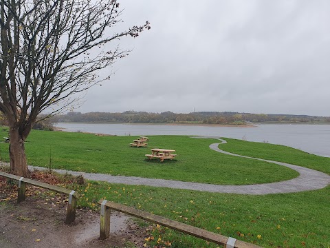 Foremark Reservoir Car Park