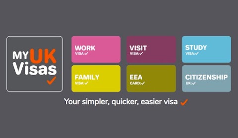 MyUKVisas