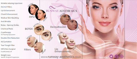 Runway Skin Laser & Cosmetic Clinic