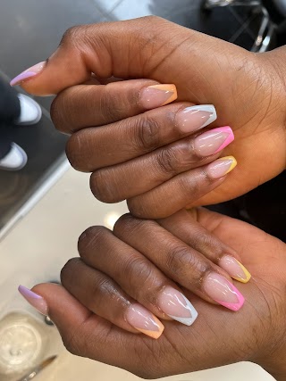 Nail Care