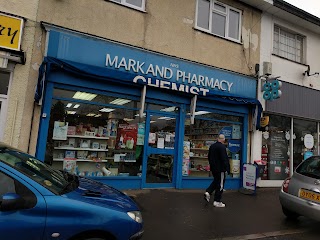 Markand Pharmacy