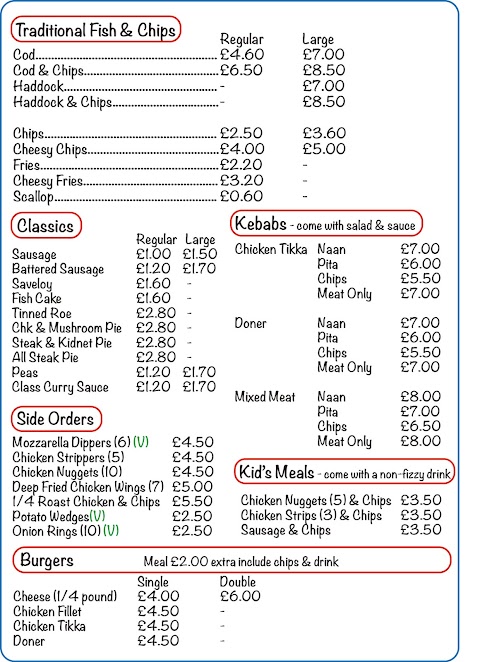 Streetly Chinese and Fish & Chips Takeaway