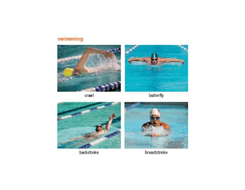 Get Wet Swim School - Swimming lessons Huddersfield