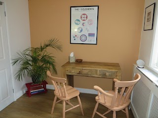 Mandarin Acupuncture Clinic Staffordshire