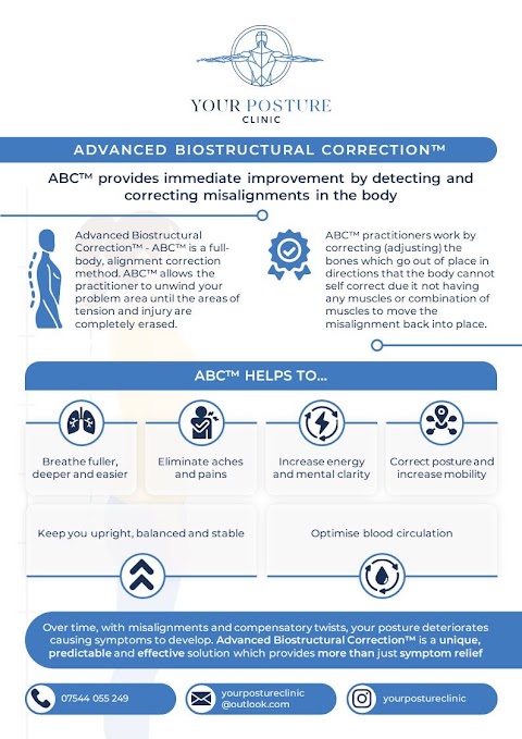 Your Posture Clinic