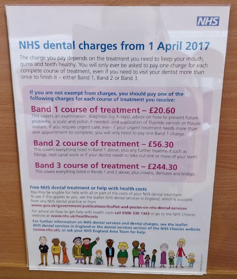 My Dental Care - Bounds Green - Implants