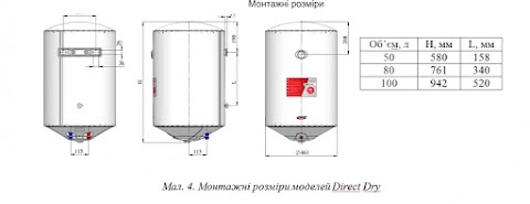 Бойлер НОВАТЕК (Nova Tec).