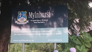 Mylnhurst