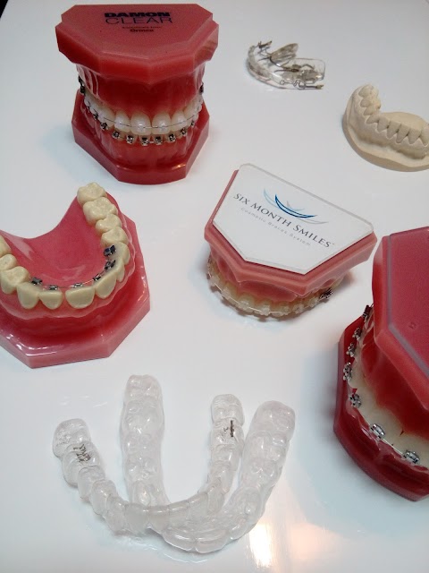 Confidental Dental Practice