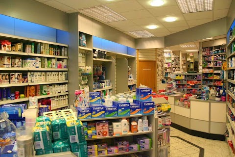 Battlefield Pharmacy