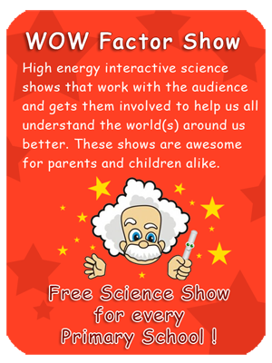 Fizz Pop Science Parties For Kids