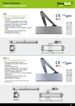 Euro Architectural Hardware