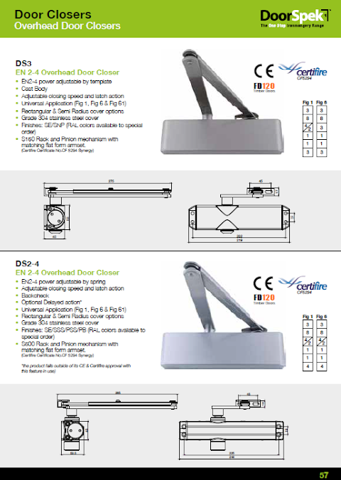 Euro Architectural Hardware