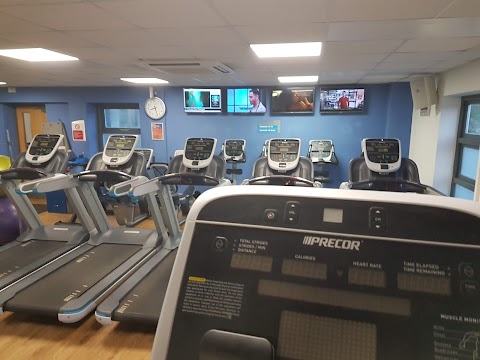 Meadowside Leisure Centre - Winchester