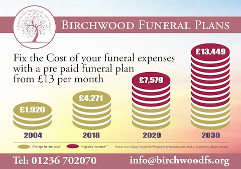 Birchwood Financial