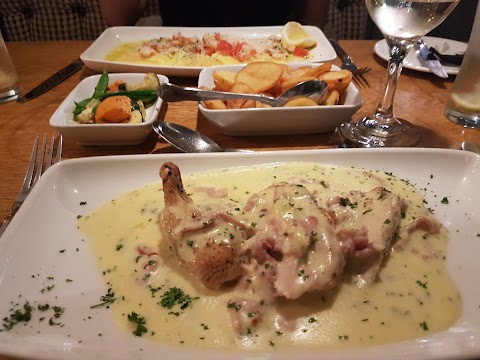 Biancos Italian Restaurant
