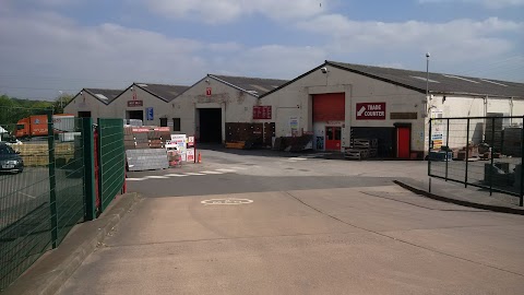 SIG Roofing Dudley