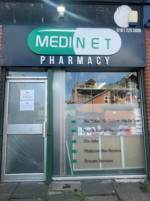 Medinet Pharmacy