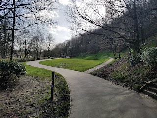 Dunwood Park