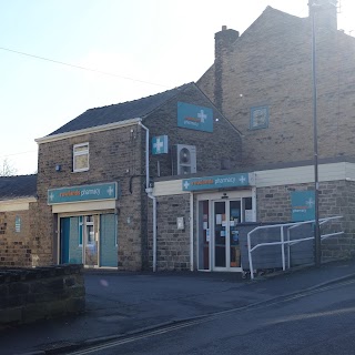 Rowlands Pharmacy Greenhow Street