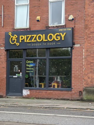 Pizzology