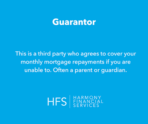 Harmony Financial Services