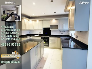 Kitchen Respray .com