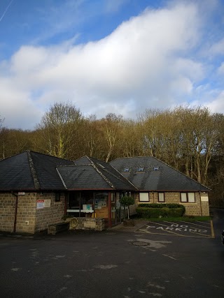 Oughtibridge Surgery