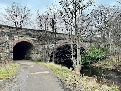 Water of Leith Local Community Area