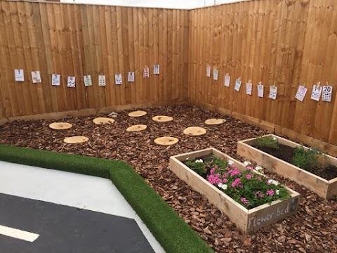 Blossoms Day Nursery