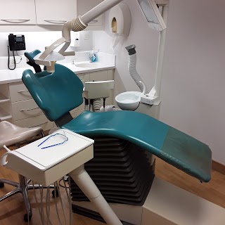 The Dental Practice